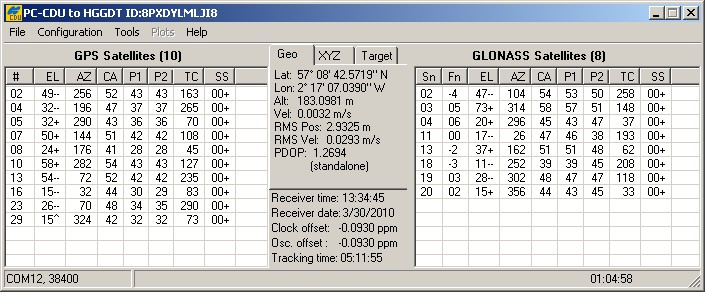 The GLONASS satellites should also appear on PCCDU